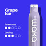 Disposable - WAKA KICK - 2ml - 20mg/ml / 700 boccate / Grape Ice