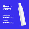 Disposable - WAKA MINI - 2ml - 18mg/ml / 700 boccate / Peach Apple